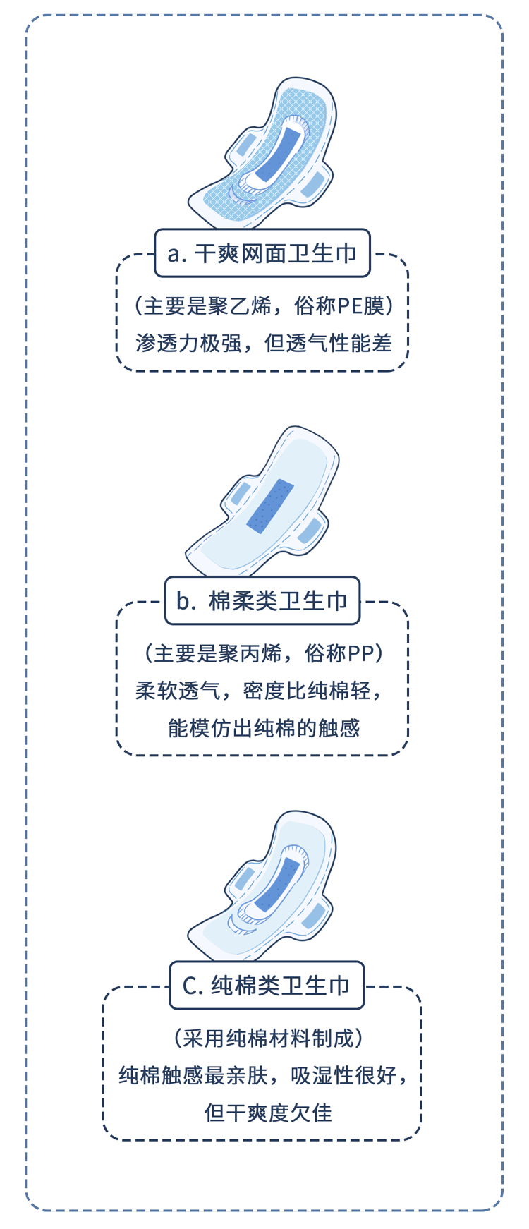 尿失禁|偷用卫生巾的男生，可能比你想象的还多！10大好处简直太爽了