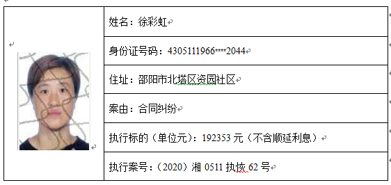 #邵阳#请扩散！邵阳又曝光一批失信被执行人名单，快来看看都有谁