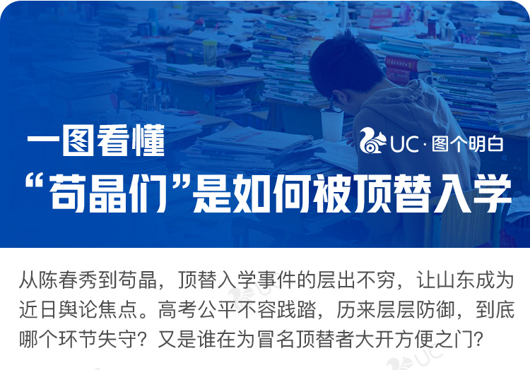 #苟晶#一图看懂“苟晶们”是如何被顶替入学的