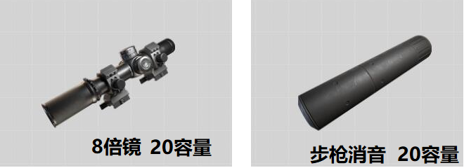 「和平精英」和平精英:最占容量道具排名,丢掉这些多余物品背包瞬间空了