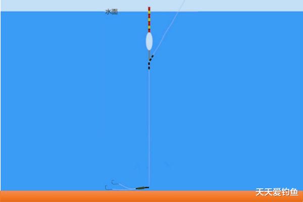 @江河流水中钓鱼,走漂的应对方法和钓法调整,流水中轻松钓大鱼!