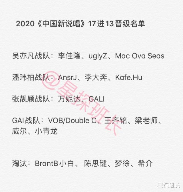 张靓颖|《中国新说唱》13强出炉,GAI战队独占5人,张靓颖战队面临团灭!