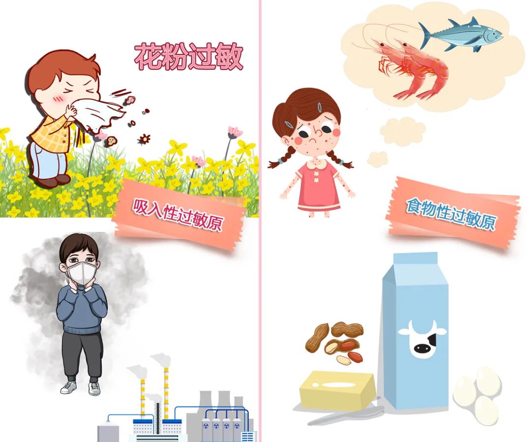 过敏性疾病：大连市儿童医院最新提醒