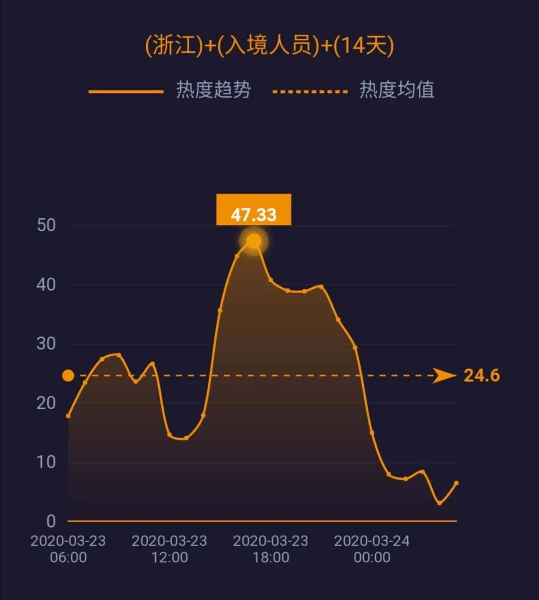 #查尔斯·巴克利#三大运营商将整改；国家电网决心退出传统制造业和房地产业……| 网事沸点