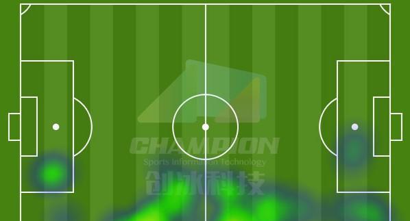 #刘若钒#18岁中超首秀，2秒过掉王燊超的中国因扎吉，188cm金童成国足希望