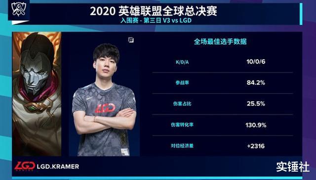 LGD|让LGD血虐后日本队上单崩溃发特推，被狼行打出阴影！LPL观众集体安慰