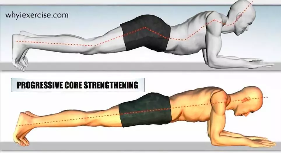 #隔离#平板撑究竟是在练什么呢？