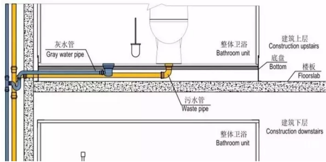 『连体』原来壁挂马桶的安装是这样的!别再用传统马桶了