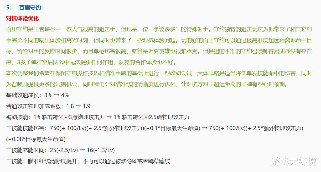 百里守约|百里守约削弱遭唾弃？大仙说出答案，选择这件2100秒变最强收割王