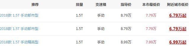 SUV|连续3个月卖4辆，连发动机都是宝马，一身名牌跌至6.9万，可惜了