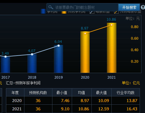 中顺洁柔|闷头发财的隐形冠军——中顺洁柔