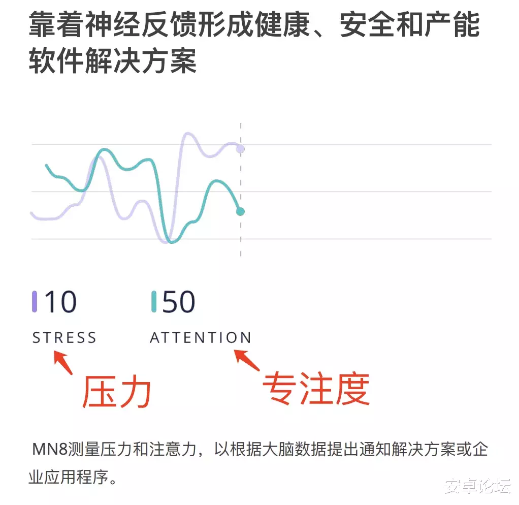 脑电波|这么无耻的耳机，我还真第一次见