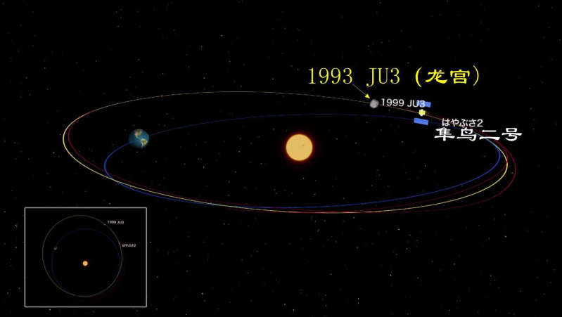 小行星：日本航天取得重大成就，隼鸟二号传回重要消息，轰动整个航天界