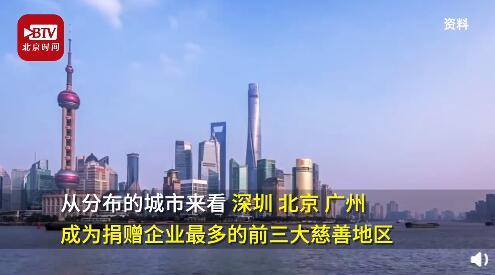 奔驰GLA|福布斯2020中国慈善榜:许家印捐款30亿排名第一,马云第五,房地产行业慈善家最多