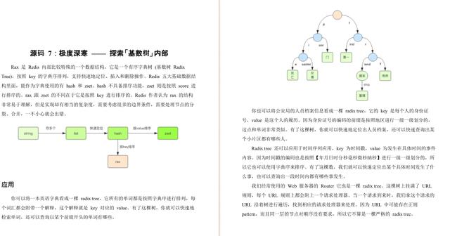 阿里巴巴|阿里大牛毕生心血手写这份Redis“神级”笔记,颠覆了我的三观