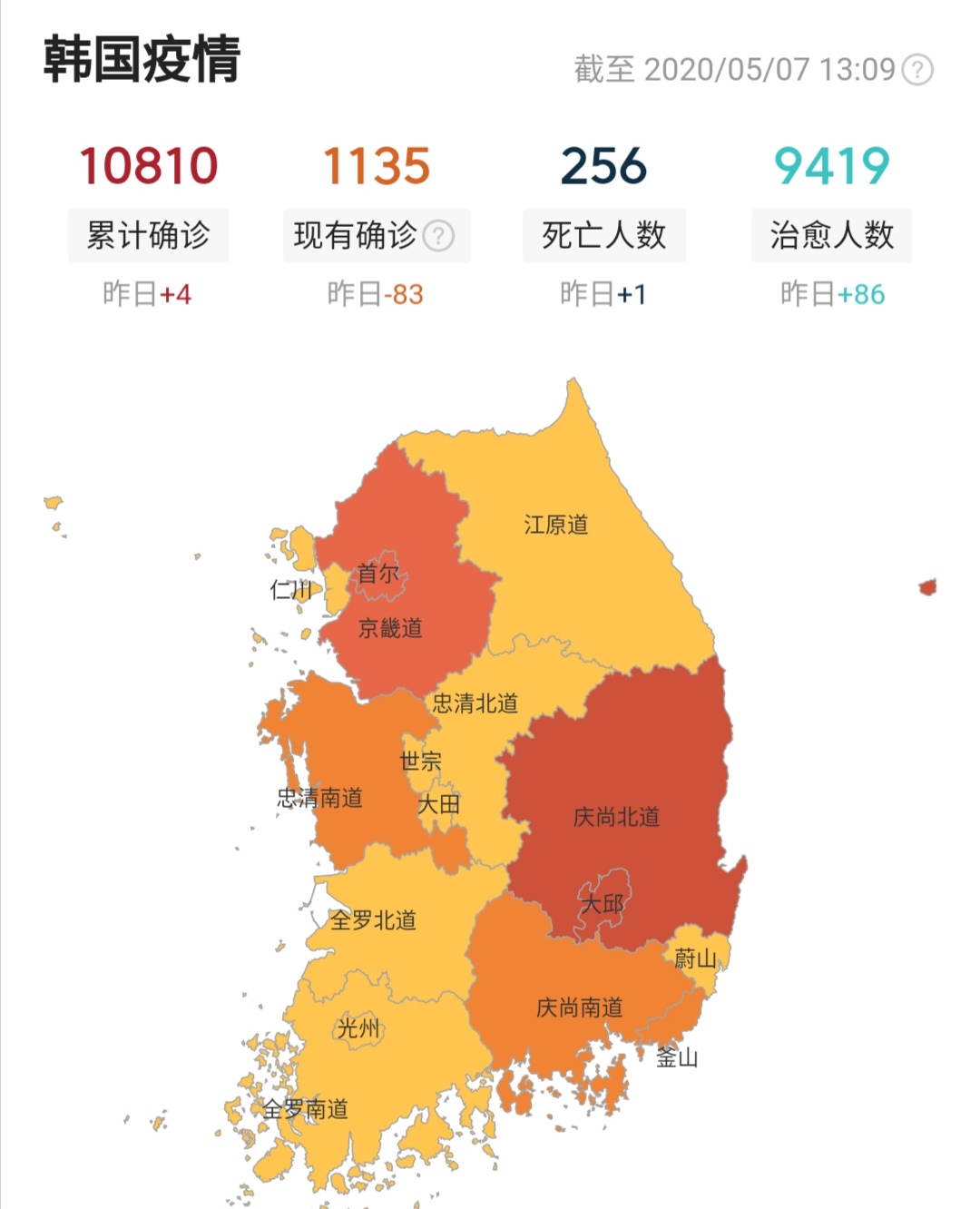 [蔚山现代]韩国K联赛推荐：蔚山现代主场有冷，大邱众志成城大胜过关