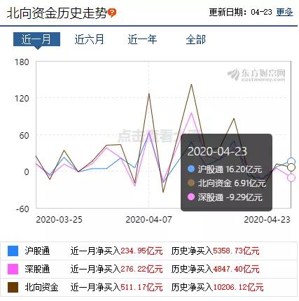 「减持」重磅：7股扎堆暴雷，11股发利空公告，有你手里的个股吗？