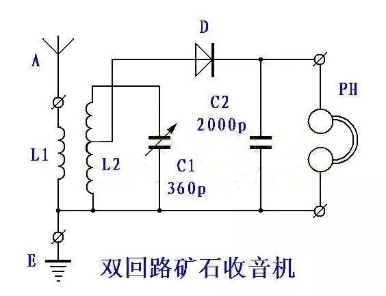 收音机：五六十年代不需要电的收音机