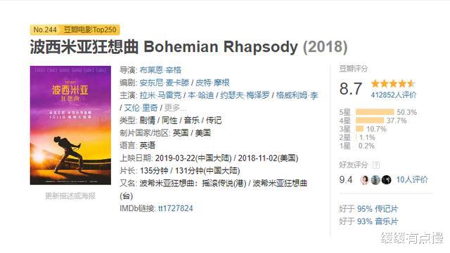 波西米亚狂想曲▲波西米亚狂想曲：见证传奇诞生的背后故事，再现皇后乐队的经典