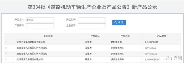 「大众CC」第334批新车申报信息公布，这5款新车离上市不远了