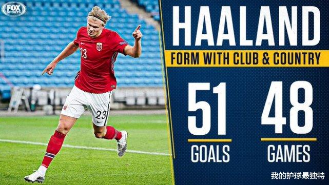 C罗|伟大的4-0!8000万巨星刷出逆天纪录 一夜超越梅西C罗内马尔