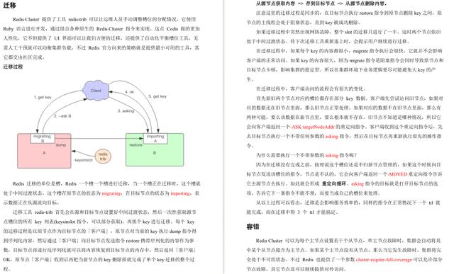 阿里巴巴|阿里大牛毕生心血手写这份Redis“神级”笔记,颠覆了我的三观