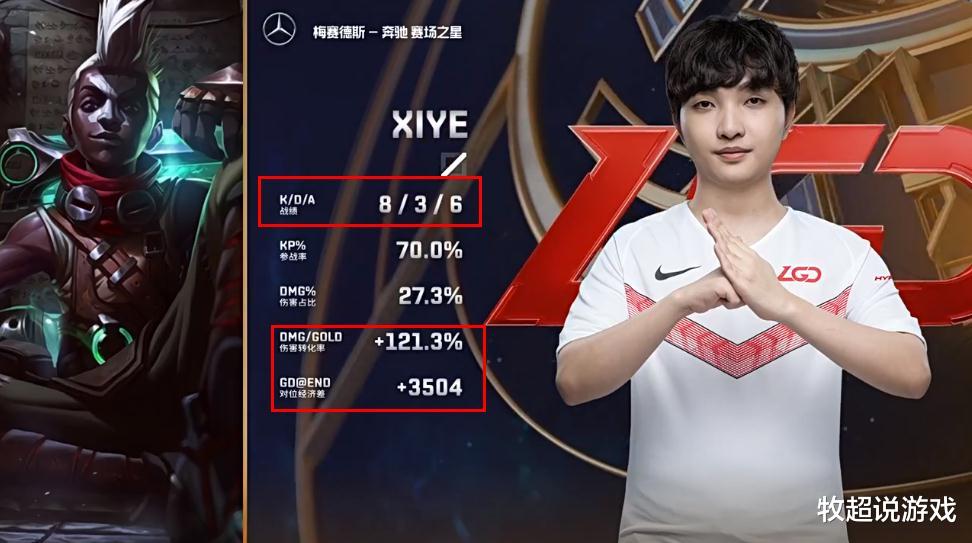 ig|狼行奥恩配合兮夜卡萨丁击败IG，ning、theshy被粉丝爆破！