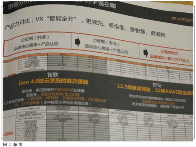 大众宝来|星途VX大7座SUV到店实拍，现接受预订，1.6T动力比2.0T还强