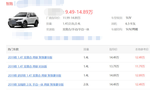 起亚汽车|起亚智跑直降2.5万，9万出头车开走，油耗6.3升，刚买的虎8不香了