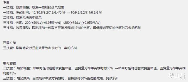 「李白」天美策划泄露,下赛季刺客迎来大改,李白彻底被削废了?