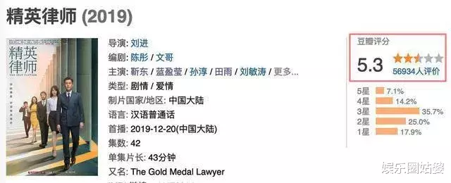 #靳东#他也被官媒点名了……