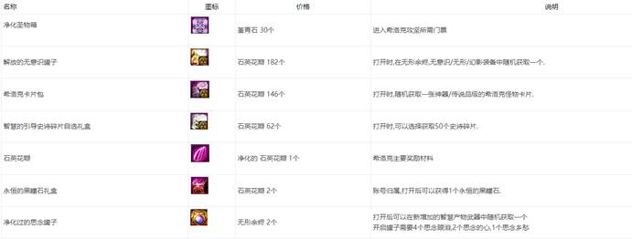 地下城与勇士■DNF旭旭宝宝赌输了！希洛克本武器属性曝光，剑魂笑了红眼凉了