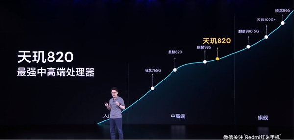 『红米手机』性价比超群！红米发布多款新品：Redmi10X仅1599元起