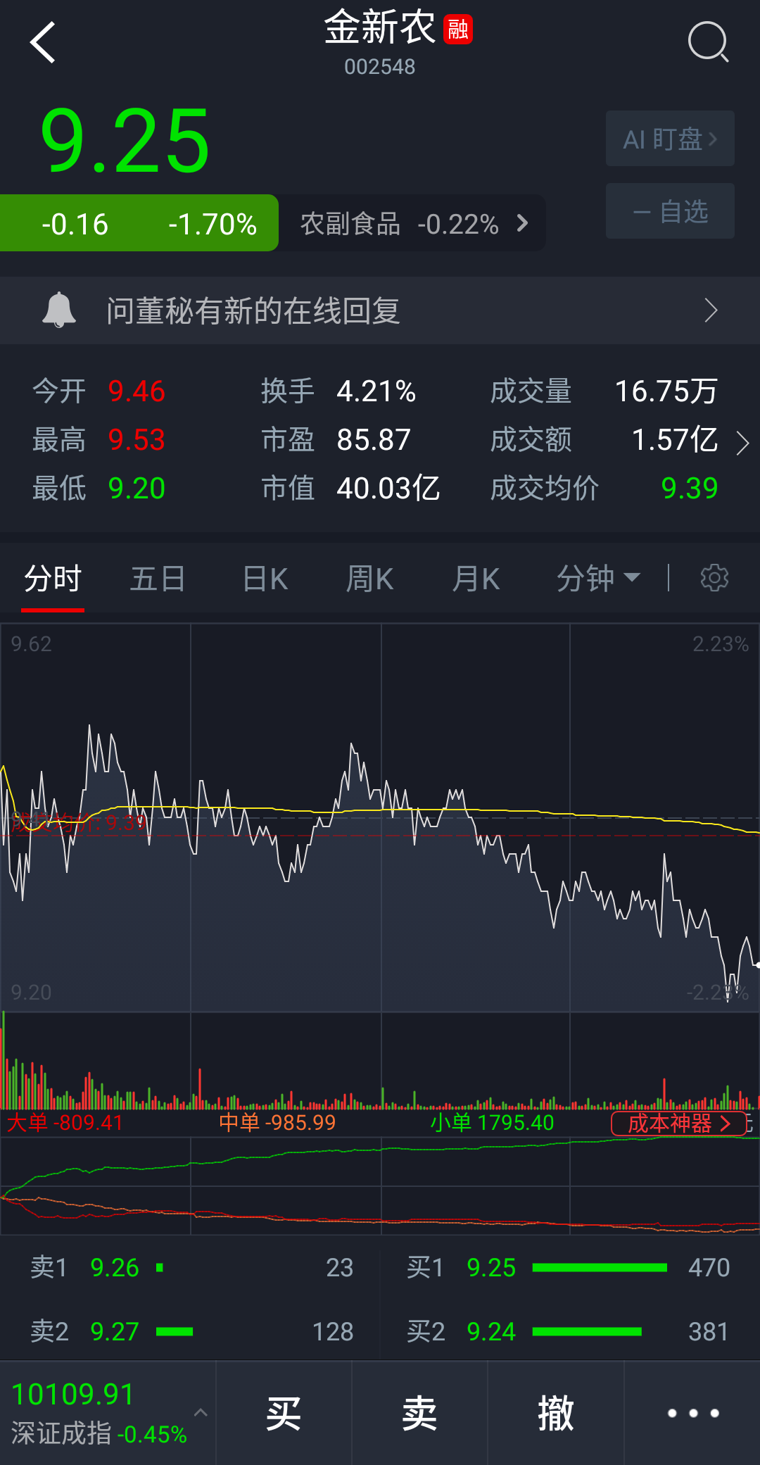 #黑龙江#小埋中，幸亏之前赚了些！