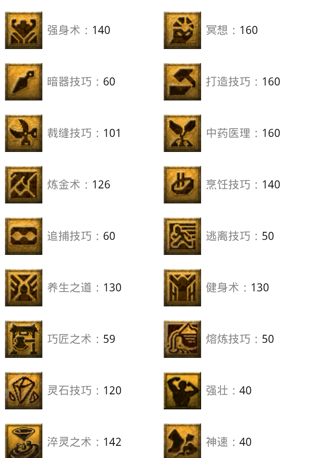 [梦幻西游]梦幻西游：159级角色从50万降到1.5万被瞬秒，卖家改价发生手误？