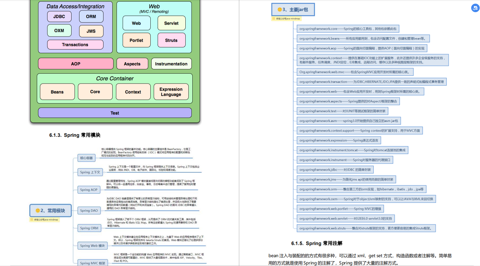 Java|2020年我凭借这份pdf成功拿到了阿里，腾讯，京东等六家大厂offer