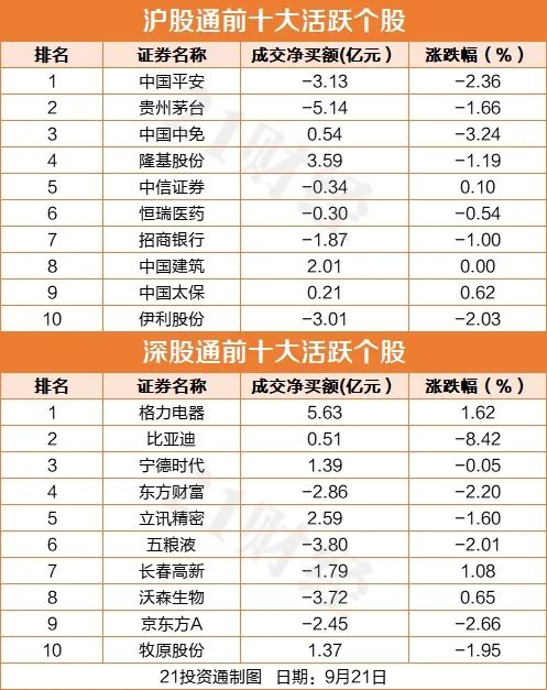 张文宏|欧洲股市集体大跌，英国考虑“封国”，张文宏：第二波疫情是必然