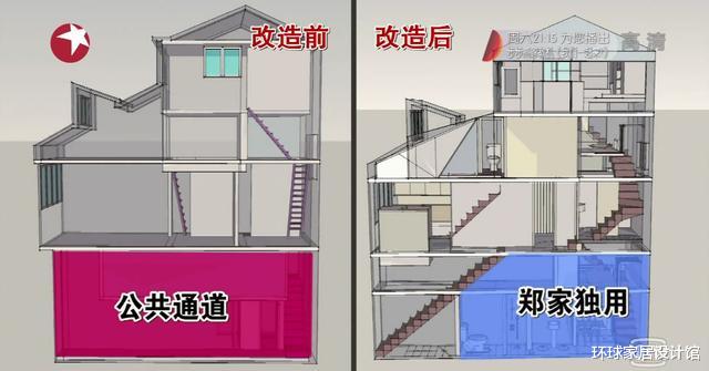 []一家7口挤14㎡，爸爸和姑妈姑父睡，毫无隐私，床铺晃动嘎吱响