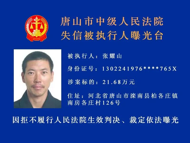 唐山发布|唐山最新实名曝光15人！有你认识的吗？