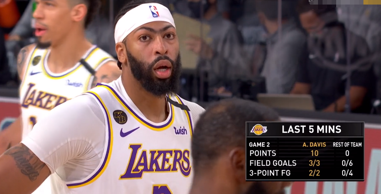 约基奇|首节27: 29!詹姆斯迷你准三双仍落后,铁林里程碑,约基奇11+4+2!