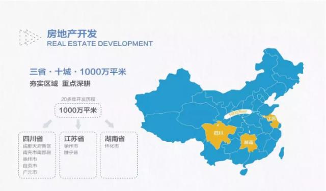2019年12月楼市月报｜你家房子上榜了吗？