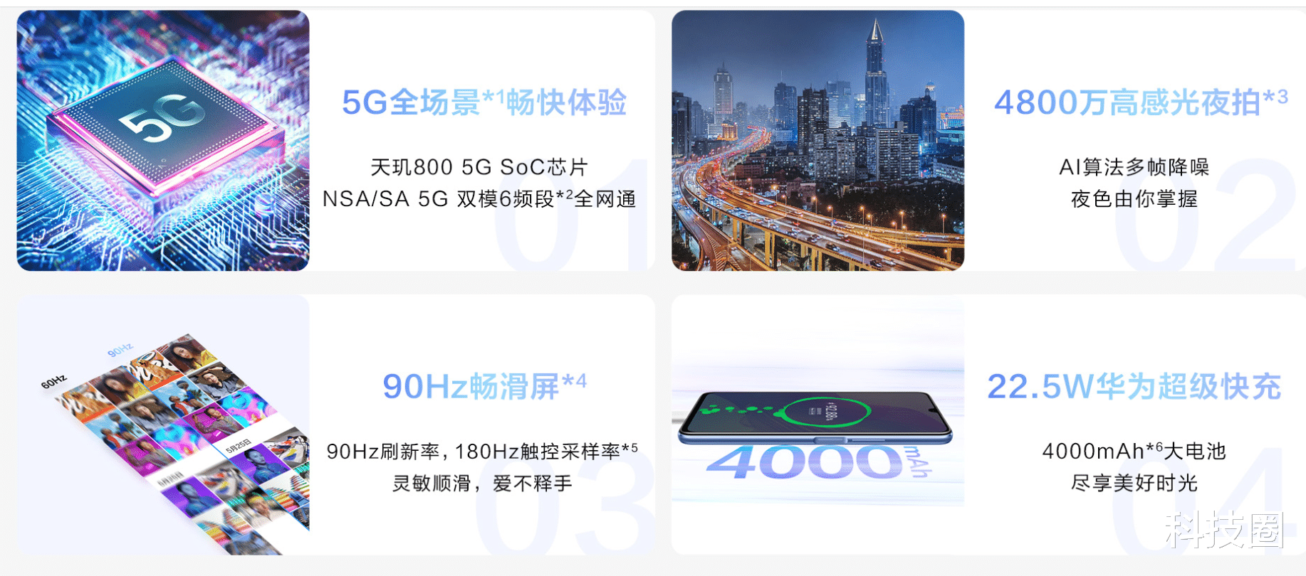 「华为」华为畅享20 Pro发布1999起售，和畅享Z几乎相同但贵了200