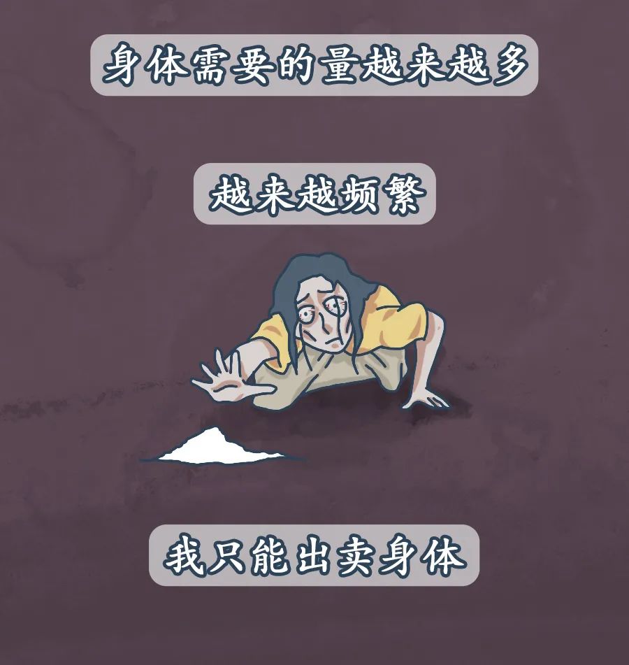 警界视野|都是毒品惹的祸！