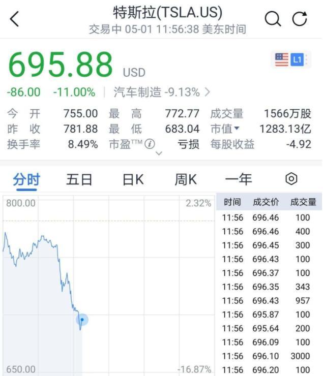 #华为#何止5G！华为突然宣布，郭台铭也没想到，一切来得如此之快！
