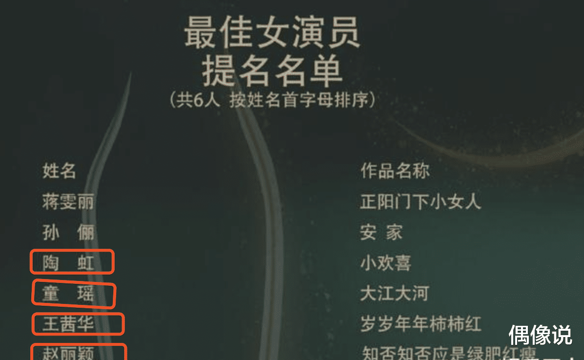 赵丽颖|赵丽颖落选金鹰节最佳女演员，疑心情受挫，和林永健颁奖闹乌龙