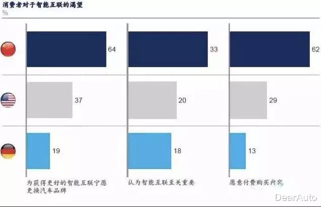林肯▲国产林肯冒险家的市场机会在哪儿？比BBA更添创新细节