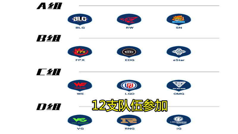 lpl|先抢大龙，再抢小龙！就在今天，LPL最搞笑“抢龙”事件诞生，娃娃：这是向天借了三个Q！