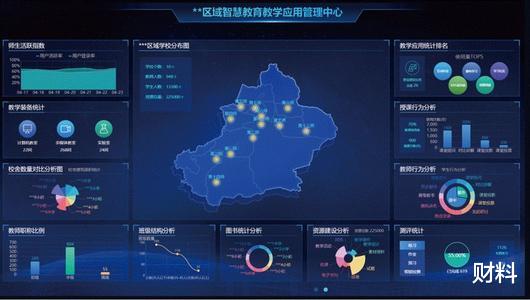 大数据:未来最值钱的,将不再是石油和房子,马云预言一定是“这个东西”