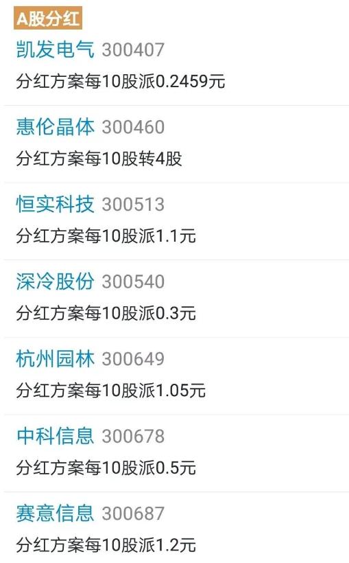 『深振业a』6月19日，A股66只分红的个股一览，其中深振业A每十股派1.79元