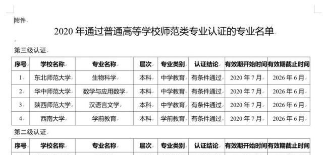 教师资格证|教育部最新通知，2020高三考生迎来好消息，家长炸锅了：不早点说